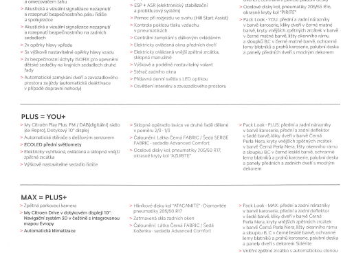 Citroën C3 PLUS TURBO 100 K MANUAL