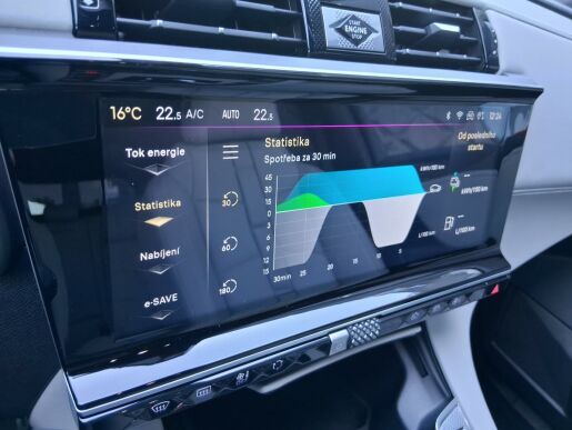DS Automobiles DS7 Crossback OPERA 1.6 E-Tense 4x4 221 kW